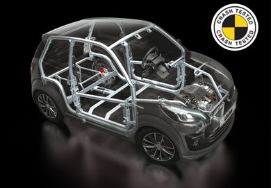 Sicurezza Minicar Ligier